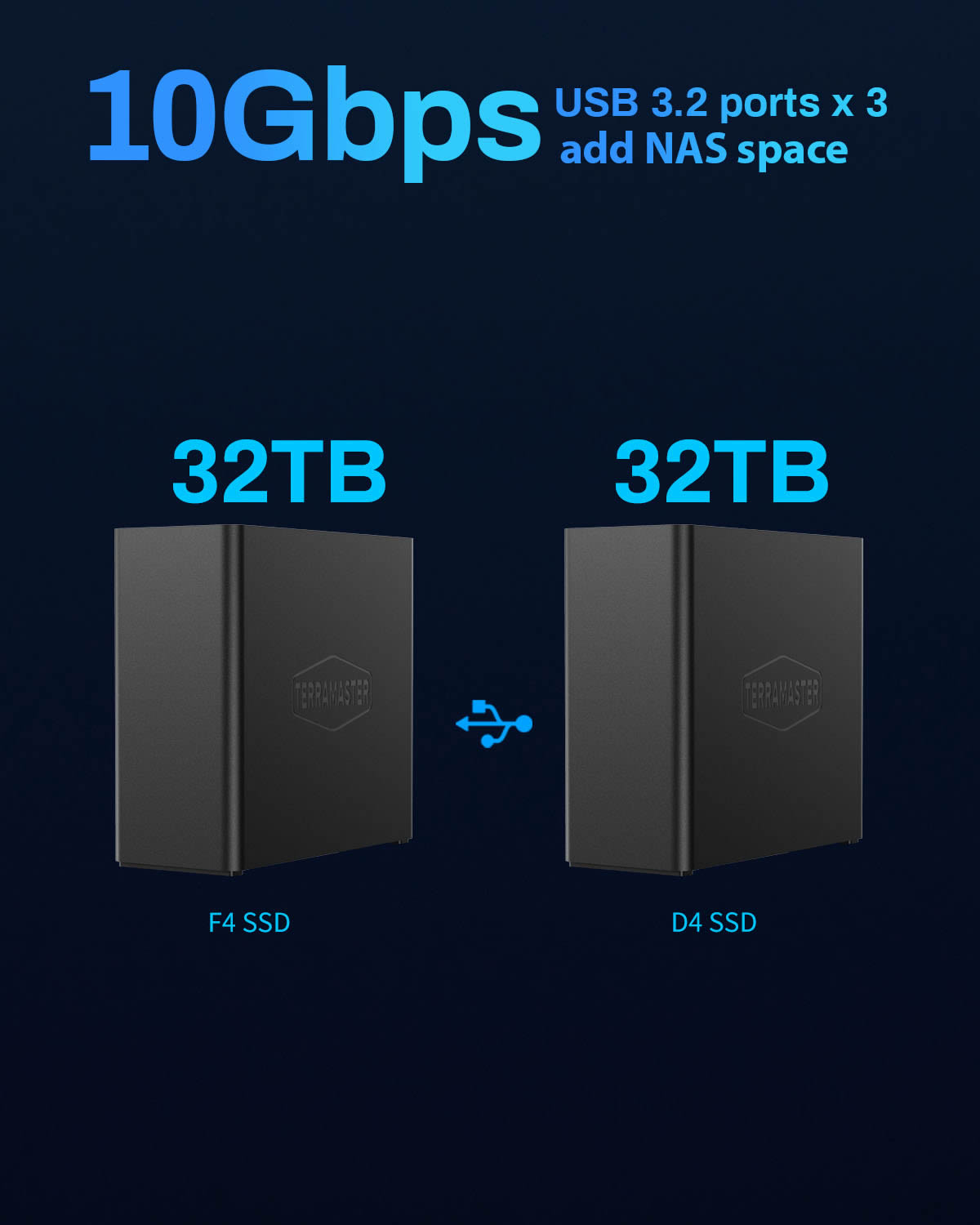 F4 SSD 4베이 올플래시 NAS 스토리지