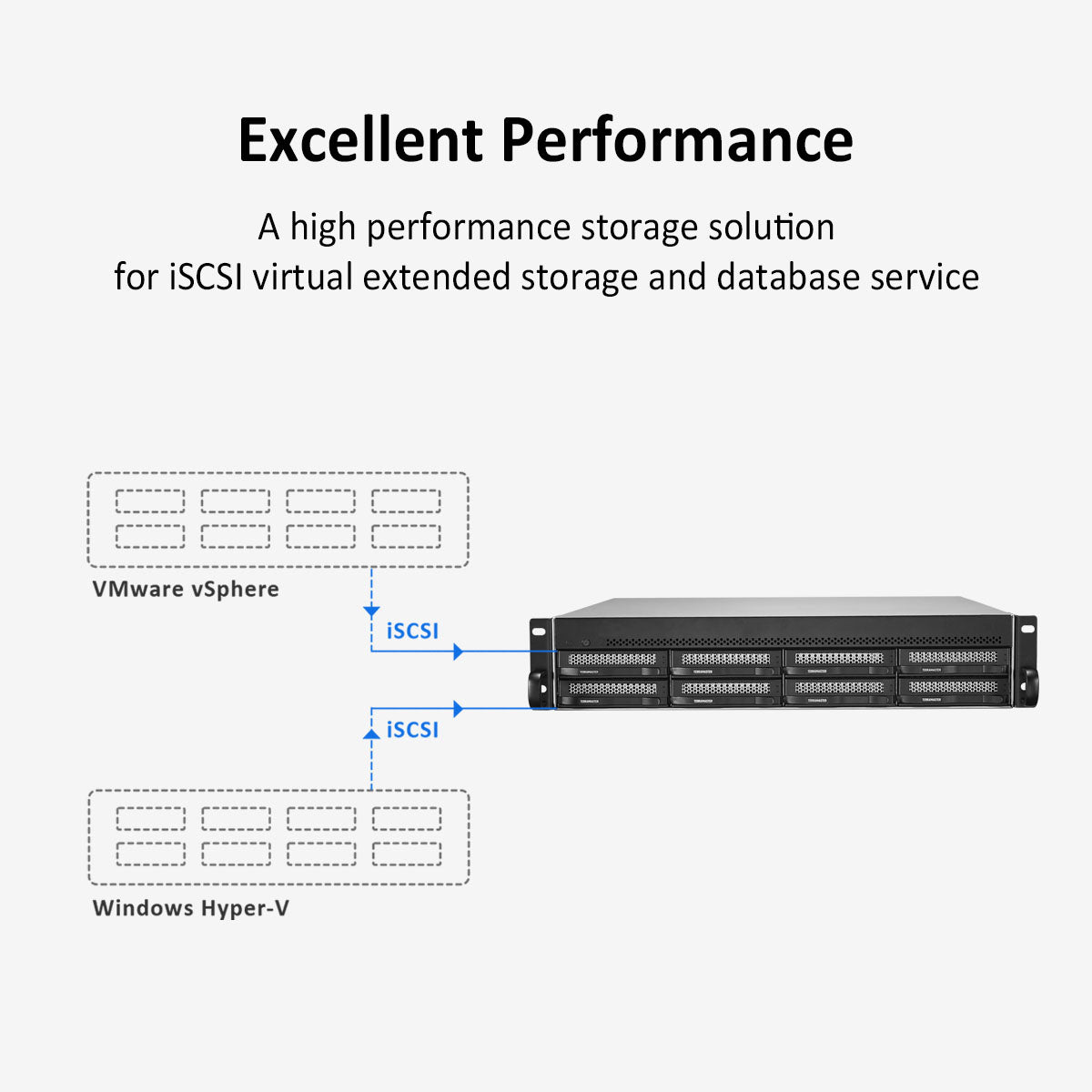 TERRAMASTER U8-450 NAS de montaje en rack de 8 bahías y profundidad reducida