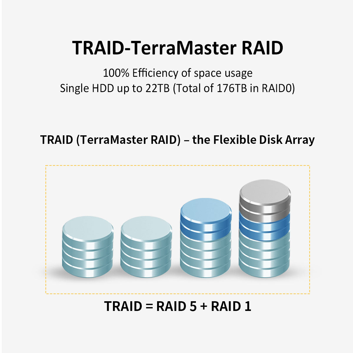 TERRAMASTER U8-450 NAS de montaje en rack de 8 bahías y profundidad reducida